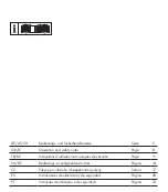 Предварительный просмотр 2 страницы Ernesto 282261 Operation And Safety Notes