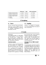 Предварительный просмотр 33 страницы Ernesto 315109 Instructions For Use And Care Manual