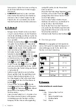 Preview for 6 page of Ernesto 317078_1901 Operation And Safety Notes