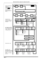 Preview for 10 page of ERNITEC 1500M Installation And Setup Instructions