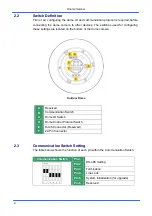 Предварительный просмотр 10 страницы ERNITEC 22X-OPH Installation And User Instructions Manual