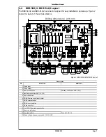 Предварительный просмотр 7 страницы ERNITEC BDR-510/2 Installation Instruction