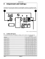 Предварительный просмотр 10 страницы ERNITEC BDR-510/2 Installation Instruction