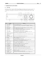 Предварительный просмотр 7 страницы ERNITEC DigiOpG2 EDNS3000 Series Installation, Programming, & User Manual