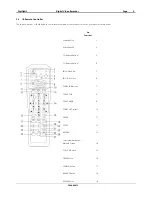 Предварительный просмотр 10 страницы ERNITEC DigiOpG2 EDNS3000 Series Installation, Programming, & User Manual