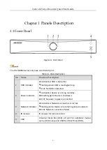 Предварительный просмотр 7 страницы ERNITEC DS-7600NXI-I/P/S Quick Start Manual