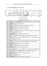 Предварительный просмотр 9 страницы ERNITEC DS-7600NXI-I/P/S Quick Start Manual