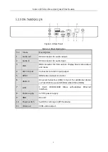 Предварительный просмотр 10 страницы ERNITEC DS-7600NXI-I/P/S Quick Start Manual