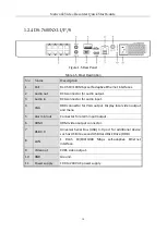 Предварительный просмотр 11 страницы ERNITEC DS-7600NXI-I/P/S Quick Start Manual