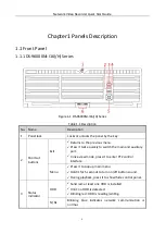 Preview for 7 page of ERNITEC DS-96000NI-I16 Series Quick Start Manual