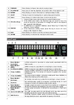 Предварительный просмотр 2 страницы ERNITEC DynaGuard Premium H.264 DVR Setup Manual