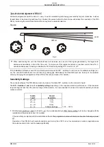 Preview for 3 page of ERNITEC Eagle PIR-045 Manual