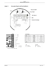 Предварительный просмотр 7 страницы ERNITEC Eagle PIR-045 Manual