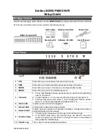 ERNITEC EDNS P6000 Setup Manual предпросмотр