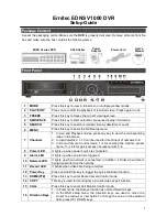 ERNITEC EDNS V1000 Setup Manual preview