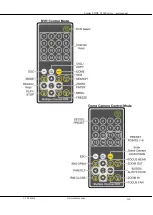 Предварительный просмотр 117 страницы ERNITEC EDNS V3000 Series User Manual