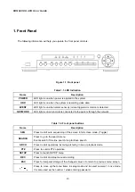 Preview for 10 page of ERNITEC EDNS1000 - 4 CH User Manual