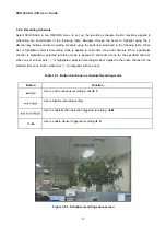 Preview for 17 page of ERNITEC EDNS1000 - 4 CH User Manual