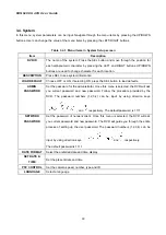 Preview for 18 page of ERNITEC EDNS1000 - 4 CH User Manual