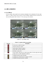 Preview for 26 page of ERNITEC EDNS1000 - 4 CH User Manual