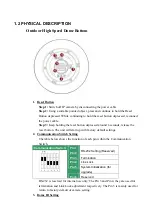 Preview for 3 page of ERNITEC EIP Series Quick Installation Manual