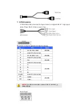 Preview for 5 page of ERNITEC EIP Series Quick Installation Manual