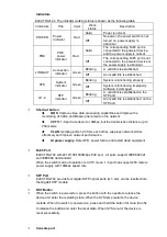 Предварительный просмотр 4 страницы ERNITEC ELECTRA-T24 User Manual