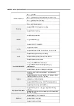 Предварительный просмотр 12 страницы ERNITEC ELECTRA-T24 User Manual