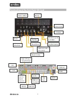 Предварительный просмотр 2 страницы ERNITEC ERIS 3000 ADVANCED Setup Manual