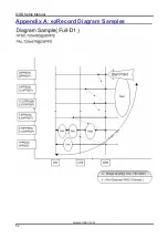 Предварительный просмотр 53 страницы ERNITEC ERIS 3000 Series Setup Manual