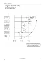 Предварительный просмотр 55 страницы ERNITEC ERIS 3000 Series Setup Manual