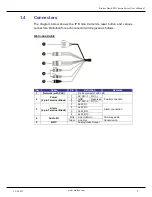 Предварительный просмотр 8 страницы ERNITEC Hawk SX Series User Manual