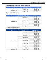 Предварительный просмотр 48 страницы ERNITEC Hawk SX Series User Manual