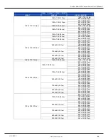 Предварительный просмотр 49 страницы ERNITEC Hawk SX Series User Manual