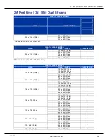 Предварительный просмотр 51 страницы ERNITEC Hawk SX Series User Manual