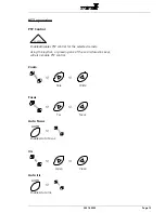 Предварительный просмотр 4 страницы ERNITEC K111DX Installation & User Manual