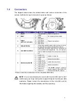 Preview for 6 page of ERNITEC MERCURY SX 5TH GENERATION User Manual