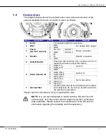 Предварительный просмотр 8 страницы ERNITEC Mercury SX32 Series User Manual