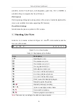 Предварительный просмотр 37 страницы ERNITEC MicroView MVIB-01IR-E User Manual