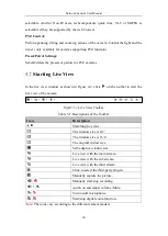 Preview for 35 page of ERNITEC MicroView MVIB-04IR-E User Manual