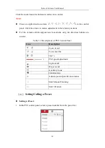 Preview for 37 page of ERNITEC MicroView MVIB-04IR-E User Manual