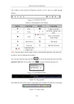 Preview for 159 page of ERNITEC MicroView MVIB-04IR-E User Manual