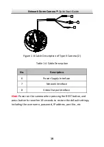 Предварительный просмотр 16 страницы ERNITEC MicroView MVID-03IR-E Quick Start Manual