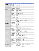 Предварительный просмотр 84 страницы ERNITEC Orion/3-DN Outdoor Installation & User'S Instructions