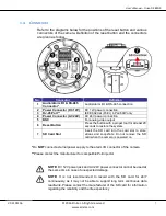 Preview for 8 page of ERNITEC Orion DX 822IR User Manual