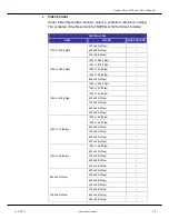 Preview for 17 page of ERNITEC Orion SX Series User Manual