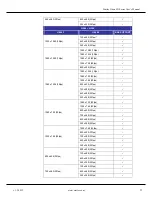 Preview for 18 page of ERNITEC Orion SX Series User Manual