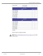 Preview for 19 page of ERNITEC Orion SX Series User Manual