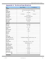 Preview for 20 page of ERNITEC Orion SX Series User Manual