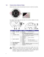 Preview for 7 page of ERNITEC Saturn PX 360 Fisheye User Manual